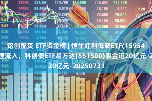 铭创配资 ETF资金榜 | 恒生红利低波ETF(159545)资金加速流入，科创债ETF易方达(551500)吸金近20亿元-20250731